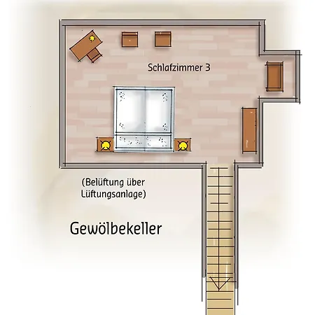 Holiday home Gutshof Familie Gress *
